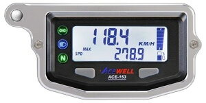 WOODSTOCK EbhXgbN ACEWELL fW^[^[pXe[ [^[Xe[ [^[ECWP[^[֌W dn