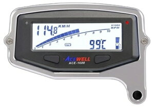 WOODSTOCK EbhXgbN ACEWELL fW^[^[pXe[ [^[Xe[ [^[ECWP[^[֌W dn