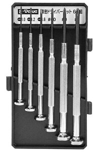 E-Value C[o[ hCo[Zbg ̑AhCo[ hCo[ nhc[