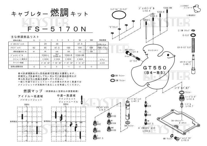 楽天市場】KEYSTER キースター キャブレター燃調キット GT550 SUZUKI 