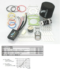 KITACO L^R p[pbN50 gJu HONDA z_ {AAbvLbg GWp[c GW