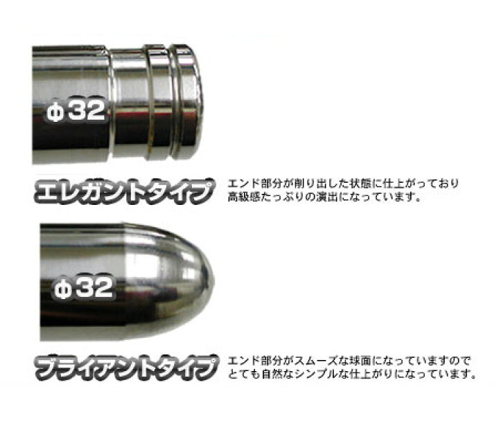 楽天市場】WirusWin ウイルズウィン バックレスト付き 32Φタンデムバー エレガントタイプ / ラージ ディオ110 HONDA ホンダ : ウェビック 楽天市場店 楽天市場】WirusWin ウイルズウィン バックレスト付き 32Φタンデムバー エレガントタイプ / ラージ ディオ110 HONDA ホンダ : ウェビック 楽天市場店