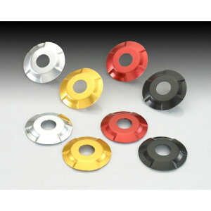 KITACO L^R TChANZgJo[ O HONDA z_ TChJEETChJo[ JE֘A O J[Fbh