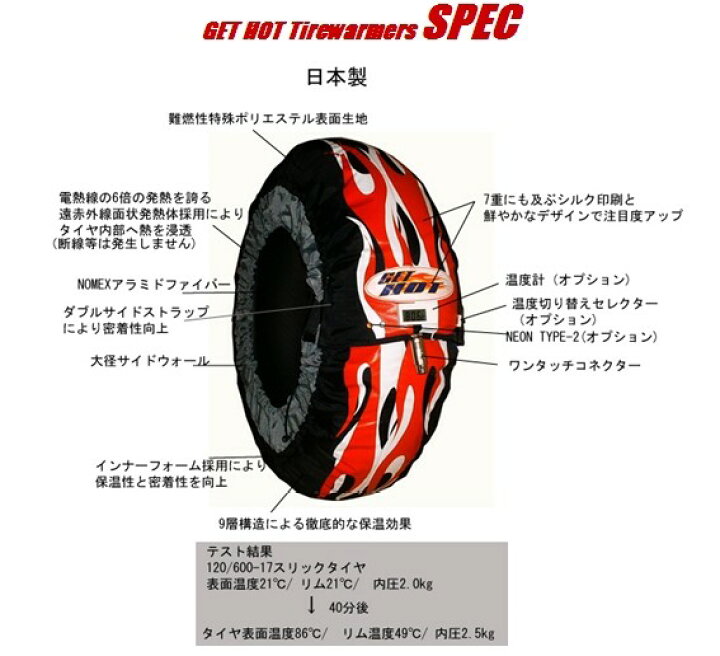 楽天市場】GET HOT ゲットホット タイヤウォーマー GP-FACTORY その他 