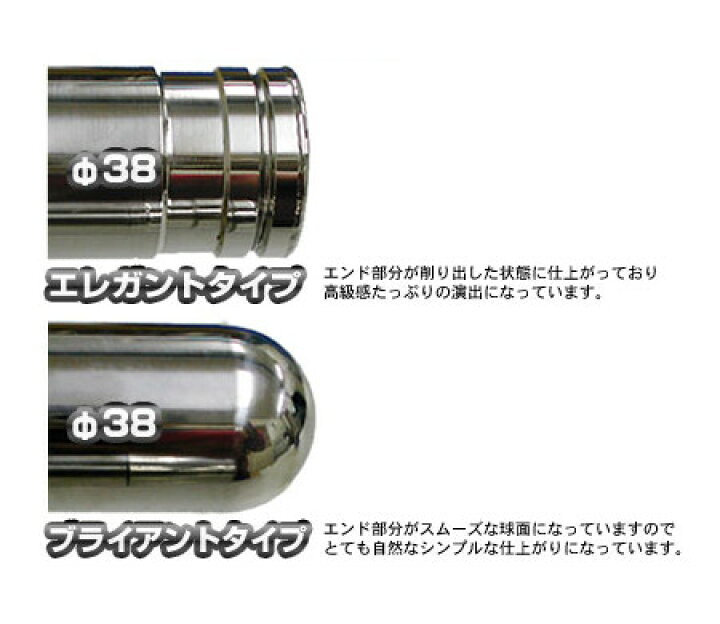 楽天市場】WirusWin ウイルズウィン バックレスト付き 38Φタンデムバー 
