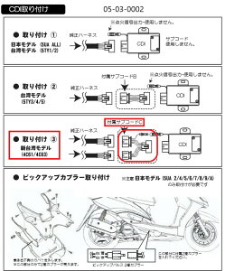 SP SP^PK CDI.Tun[lX 2 VOiXX YAMAHA }n ̑n[lX XCb`En[lX֌W dn
