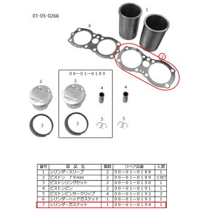 SP SP^PK yCizV_[KXPbg W400 W650 W800 KAWASAKI JTL GWKXPbg GWp[c GW