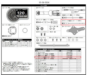 SP SP^PK yCiz XeBbNxZT[ (250x) EZT[ p֘A GW