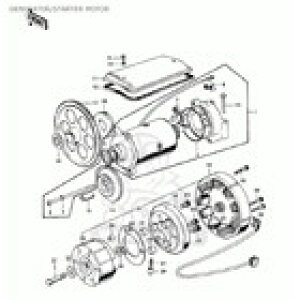 CMS V[GGX X^[^[[^[Jo[KXPbg (Starter Motor Cover Gasket) Z1 KAWASAKI JTL GWKXPbg GWp[c GW