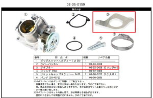 SP SP^PK yCiz A_v^[^X[p[JuC125rbOXbg{fBLbg ̑zCnIvVECi zC֘A GW