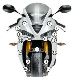 EAZI-GUARD �C�[�W�[�K�[�h �Ԏ�ʃX�g�[���`�b�v�v���e�N�V�����t�B���� 675 DAYTONA TRIUMPH �g���C�A���t �v���e�N�V�����t�B�����E�ی�t�B���� �O�� �J���[�F�}�b�g�T�[�t�F�X�i���Ȃ��j