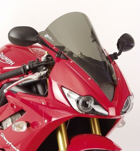 ZEROGRAVITY �[���O���r�e�B �X�N���[�� �y�_�u���o�u���z DAYTONA675 TRIUMPH �g���C�A���t �O��