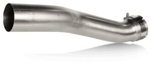 AKRAPOVIC AN|rb` IvV NpCv PAN AMERICA HARLEY-DAVIDSON n[[_rbh\ GL][XgpCv }t[