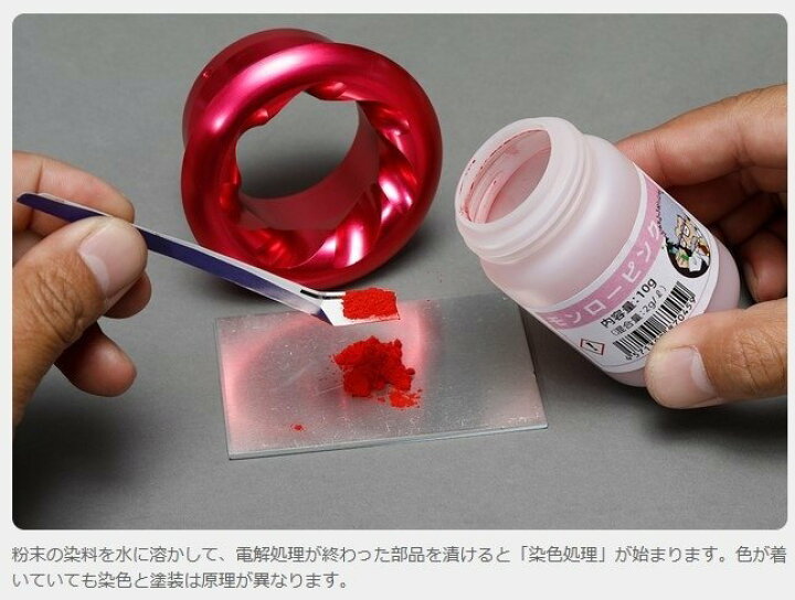 CARVEK CARVEK:カーベック Dr.アルマイトJr.Bキット カラー CARVEK CARVEK:カーベック Dr.アルマイトJr.Bキット カラー
