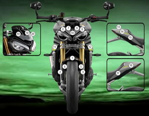 EAZI-GUARD C[W[K[h ԎʃXg[`bvveNVtB Speed Triple 1200 RS TRIUMPH gCAt veNVtBEیtB O J[FOXT[tFXi