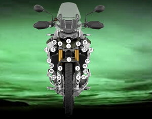 EAZI-GUARD C[W[K[h ԎʃXg[`bvveNVtB Tiger 900 Rally Pro TRIUMPH gCAt veNVtBEیtB O J[FOXT[tFXi