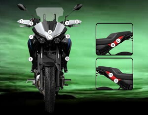 EAZI-GUARD C[W[K[h ԎʃXg[`bvveNVtB Tracer 7 GT YAMAHA }n veNVtBEیtB O J[FOXT[tFXij