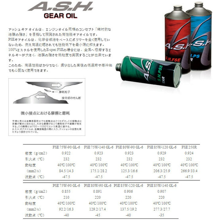 市場 A S H Oil オイル 1l E Spec アッシュ Fse