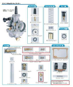 KITACO L^R VM20Lu^[pCp[c ~Nj VM20 Lu^[ ̑Lu^[IvVECi zC֘A GW H2.z_[KXPbg(401-0500005)