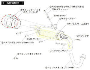 DAYTONA デイトナ 【補修・オプションパーツ】サイレントスポーツマフラー 補修用 サイレンサーバンド モンキー ゴリラ HONDA ホンダ マフラー