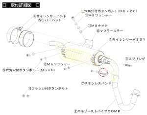 DAYTONA fCgi yCEIvVp[czX|[cAbv}t[ Cp XeXoh L[ S HONDA z_ TCT[oh }t[