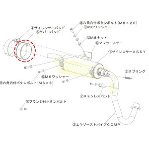 DAYTONA fCgi yCEIvVp[czX|[cAbv}t[ Cp o[oh L[ S HONDA z_ TCT[oh }t[