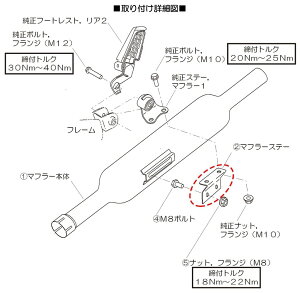 DAYTONA fCgi yCEIvVp[czXbvILug^Cv}t[ Cp }t[Xe[ SR400 YAMAHA }n }t[
