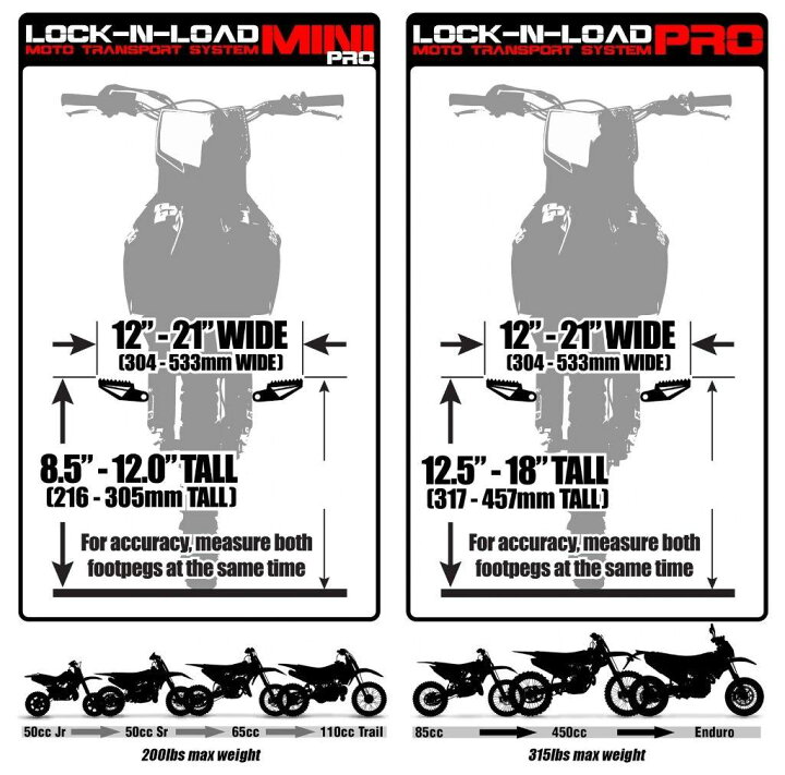 Risk Racing 00174 シルバー Lock-N-Load PRO-ストラップレス モトクロス トランスポートシステム並行輸入品