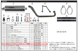 SP���� SP�^�P�K�� �y��C���i�z�{�^���w�b�h�\�P�b�g�X�N�����[ 10X50 P1.25/���j�N�����b�L �ėp�{���g�E�l�W
