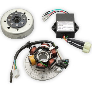 DAYTONA fCgi ~hEFCgAE^[[^[Lbg S L[ HONDA z_ I^l[^[EWFl[^[ dn