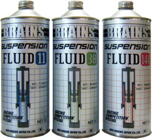 BRAINS uCY TXyVt[h y1LzytgtH[NICz TXyVICEtH[NIC TXyV 