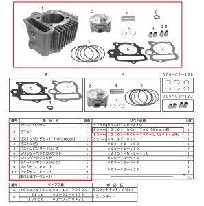 SP SP^PK V_[Lbg88cc L[ HONDA z_ {AAbvLbg GWp[c GW