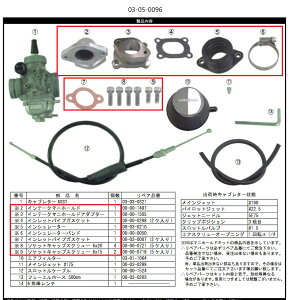 SP���� SP�^�P�K�� �y��C���i�z�}�j�z�[���h�Z�b�g (�~�N�jVM26)/KLX110(L) (Super Head 4-Valve Head�Ή�) KLX110 KAWASAKI �J���T�L �C���V�����[�^�[�E�}�j�z�[���h �z�C�֘A �G���W��