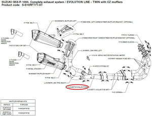 AKRAPOVIC AN|rb` yyAp[czC-S10RT7/2 collector GSX-R1000 SUZUKI XYL GL][XgpCv }t[