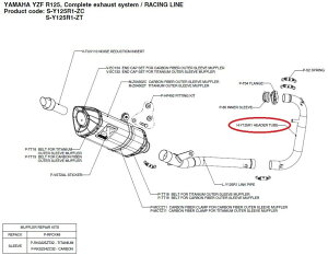 AKRAPOVIC AN|rb` yyAp[czH-Y125R1 header tube YZF-R125 YAMAHA }n GL][XgpCv }t[