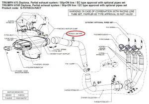 AKRAPOVIC AN|rb` yyAp[czL-T675SO3 link pipe DAYTONA675 DAYTONA675R TRIUMPH gCAt GL][XgpCv }t[