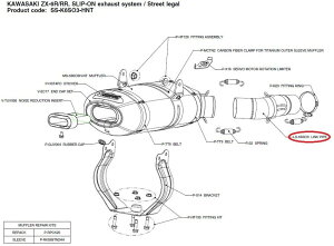 AKRAPOVIC AN|rb` yyAp[czLS-K6SO3 link pipe ZX-6R KAWASAKI JTL GL][XgpCv }t[