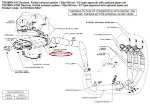 AKRAPOVIC AN|rb` yyAp[czM-H6SO11H-ACT muffler CBR600RR DAYTONA675 DAYTONA675R HONDA z_ TRIUMPH gCAt CEėpTCT[ }t[
