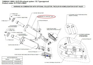 AKRAPOVIC AN|rb` yyAp[czM-HBAV00111TL muffler - left VMAX YAMAHA }n CEėpTCT[ }t[