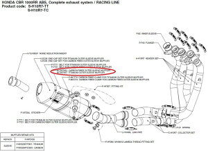 AKRAPOVIC AN|rb` yyAp[czM-T00705C carbon fiber outer sleeve muffler CBR1000RR HONDA z_ CEėpTCT[ }t[
