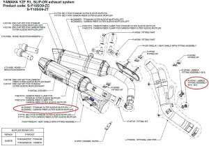 AKRAPOVIC アクラポビッチ 【リペアパーツ】M-Z03305C carbon fiber outer sleeve muffler YZF-R1 YAMAHA ヤマハ 補修・汎用サイレンサー マフラー