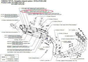 AKRAPOVIC AN|rb` yyAp[czM-Z03405CL carbon fiber outer sleeve muffler - left YZF-R1 YAMAHA }n CEėpTCT[ }t[