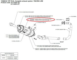 AKRAPOVIC AN|rb` yyAp[czM-Z04302C carbon fiber outer sleeve muffler YZF-R125 YAMAHA }n CEėpTCT[ }t[
