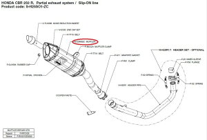 AKRAPOVIC �A�N���|�r�b�` �y���y�A�p�[�c�zM-Z04802C muffler CBR250R HONDA �z���_ ��C�E�ėp�T�C�����T�[ �}�t���[