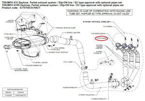 AKRAPOVIC AN|rb` yyAp[czP-F53 flange DAYTONA675 DAYTONA675R TRIUMPH gCAt }t[tW }t[