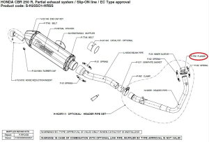 AKRAPOVIC AN|rb` yyAp[czP-F56 flange CBR250R HONDA z_ }t[tW }t[