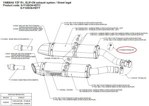 AKRAPOVIC AN|rb` yyAp[czP-HF239 fitting kit YZF-R1 YAMAHA }n ̑}t[IvVECi }t[