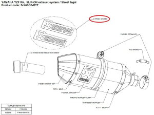 AKRAPOVIC AN|rb` yyAp[czP-HF390 sticker YZF-R6 YAMAHA }n ̑}t[IvVECi }t[