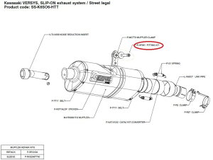 AKRAPOVIC AN|rb` yyAp[czP-HF391 fitting kit ER-6F ER-6N NINJA650 VERSYS650 KAWASAKI JTL ̑}t[IvVECi }t[