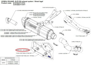 AKRAPOVIC AN|rb` yyAp[czP-HSH10R3/1 heat shield CB1000R HONDA z_ }t[K[hEq[gK[h }t[